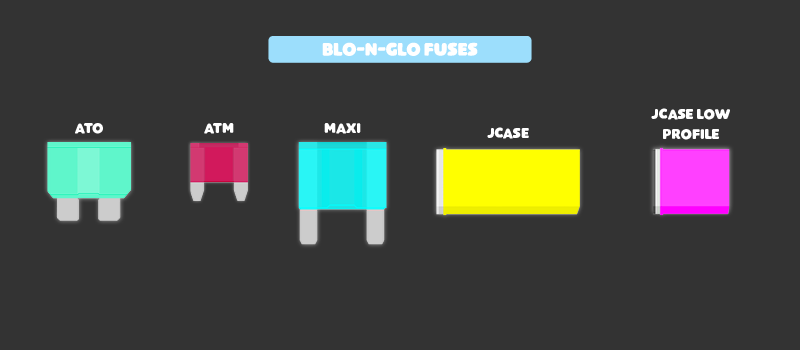 Making Sense of Auto Fuses